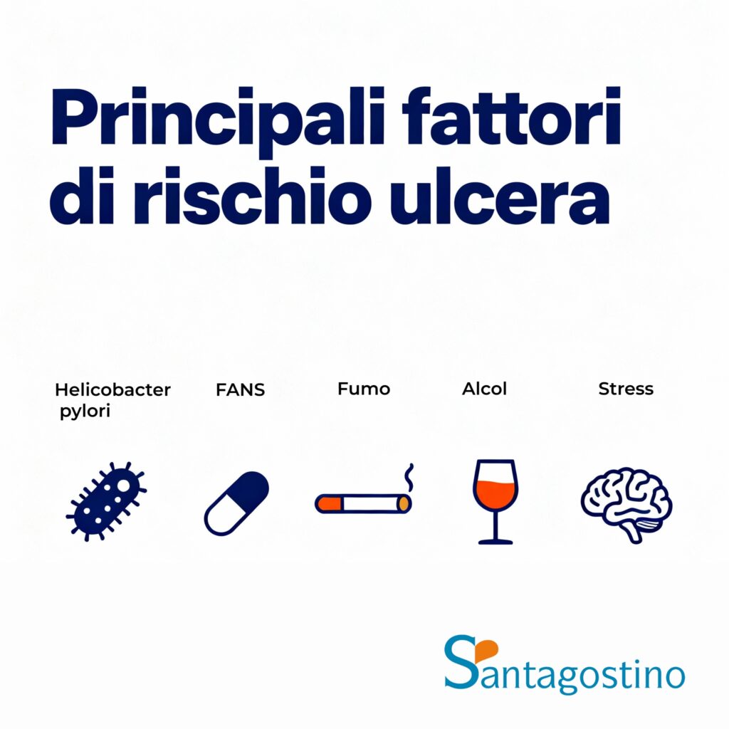 Fattori rischio ulcera santagostino genova