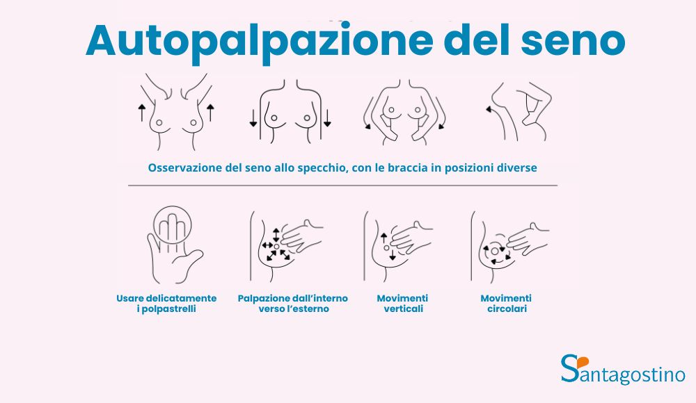 come fare autopalpazione del seno